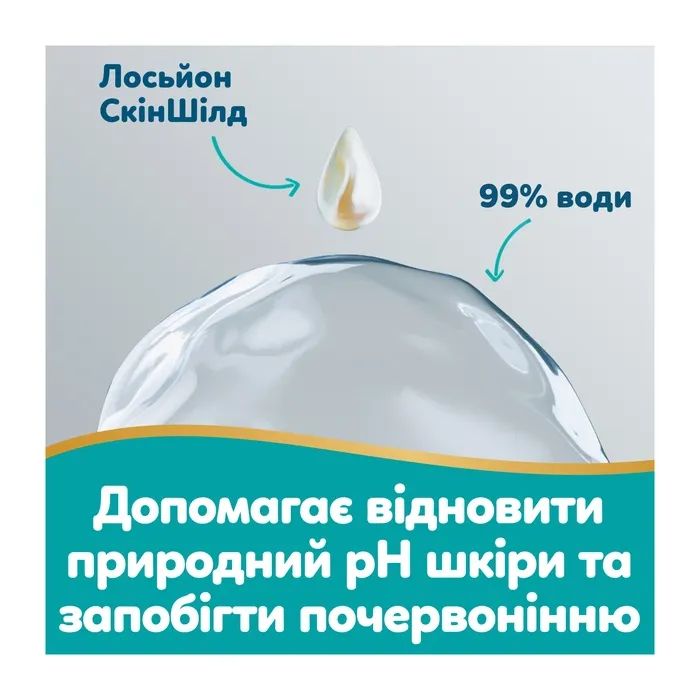Детские влажные салфетки Pampers Aqua Soft Touch 15x60 шт (900 шт) (8006530140232) изображение 4
