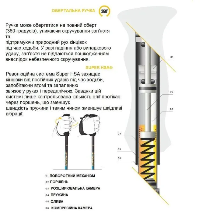 Трекінгові палиці Vipole Super HSA AS DLX (S25 17) (DAS303449) зображення 2