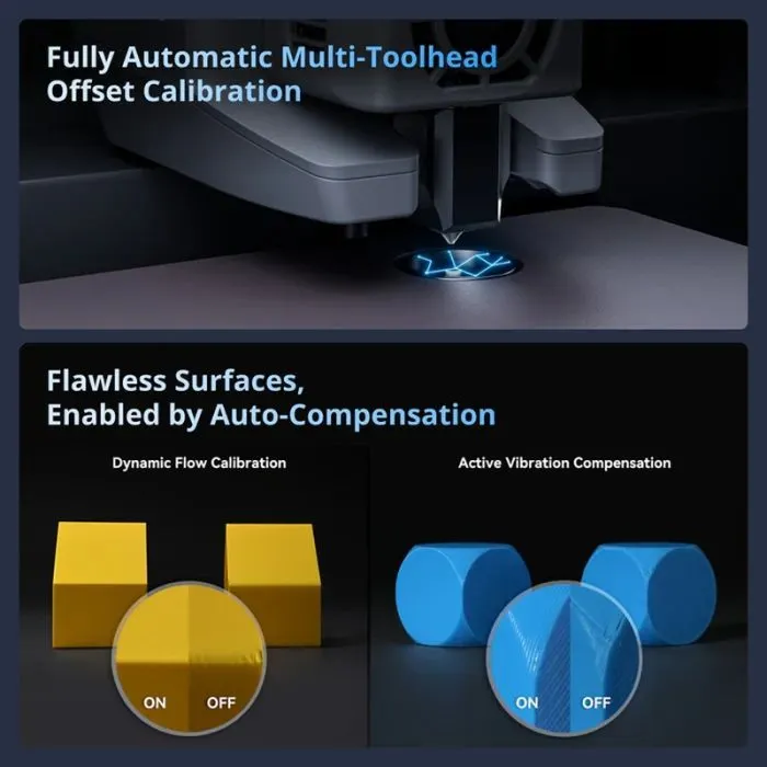 3D-принтер Flashforge CREATOR 5 (10001101001) изображение 7