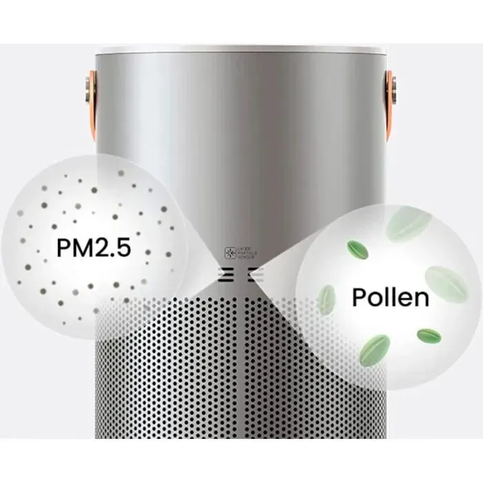 Очисник повітря SmartMi FJY6006EU (Air Purifier P1 ZMKQJHQP12) зображення 3
