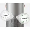 Очисник повітря SmartMi FJY6006EU (Air Purifier P1 ZMKQJHQP12) зображення 3