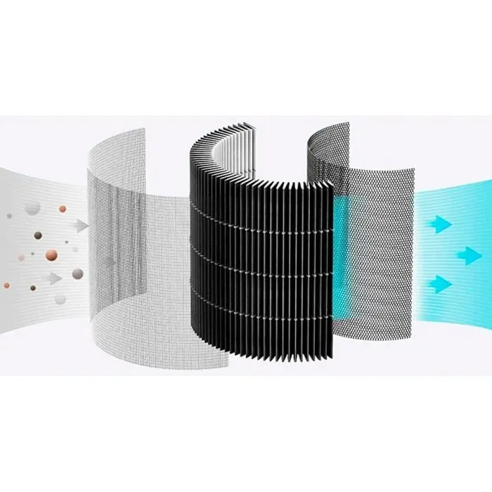 Очисник повітря SmartMi FJY6006EU (Air Purifier P1 ZMKQJHQP12) зображення 4