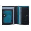 Кардхолдер Visconti RB111 Madagascar Blue Multi (RB111 BLUE M) зображення 3