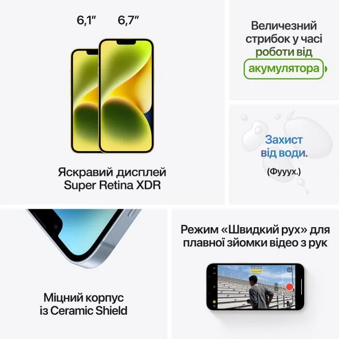 Мобільний телефон Apple iPhone 14 128Gb (Grade A) Yellow USED (iP14__12Yel_A) зображення 5