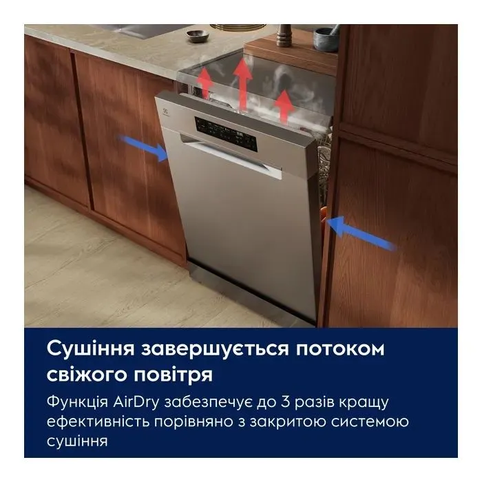 Посудомоечная машина Electrolux E62SD200SW изображение 9