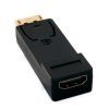 Перехідник Display Port - HDMI Extradigital (KBH1755) зображення 3