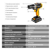 Шуруповерт Deko 20 DKCD20FU-LI (12172) изображение 4