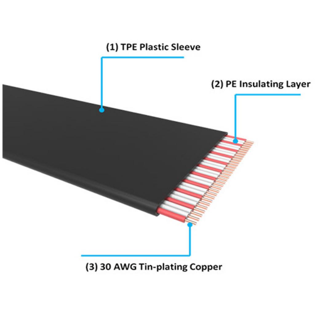 Райзер ThermalTake PCI Express Black/PCIE 16X/300mm (AC-045-CN1OTN-C1) зображення 4