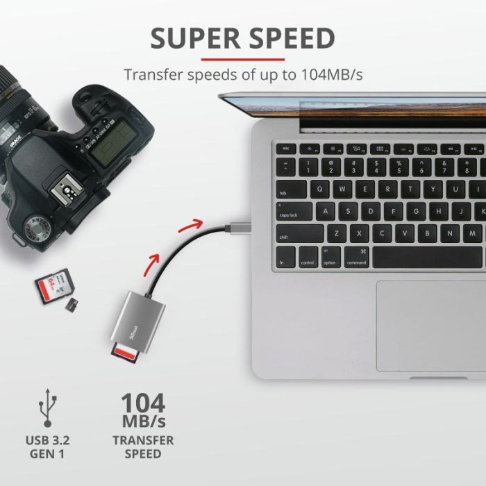 Считыватель флеш-карт Trust DALYX FAST USB-C ALUMINIUM (24136_TRUST) изображение 7