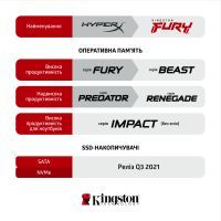 Модуль памяти для ноутбука SoDIMM DDR4 32GB 2933 MHz Fury Impact Kingston Fury (ex.HyperX) (KF429S17IB/32) изображение 6