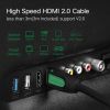 Кабель мультимедійний HDMI M to HDMI M 1.0m black Ugreen (10115) зображення 3