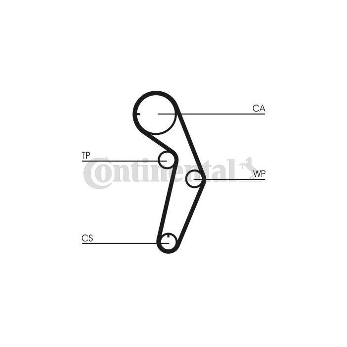 Ремень ГРМ CONTITECH CT1048