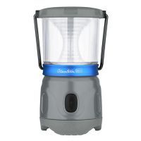 Фонарь Olight Olantern Mini Grey (Olantern Mini(Basalt Grey) изображение 2