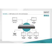 Сплиттер Digitus HDMI (INx1 - OUTx4), 4K, black (DS-45325) изображение 7