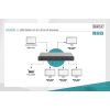 Сплиттер Digitus HDMI (INx1 - OUTx4), 4K, black (DS-45325) изображение 7