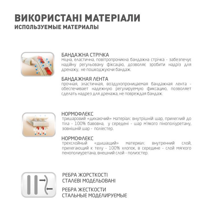 Корсет MedTextile Корсет (грудо-поперековий), розмір XL/XXL, люксшт (4820137292590) зображення 5
