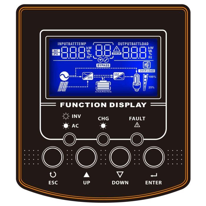 Солнечный инвертор PowerWalker 3000 PWM (10120224) изображение 3