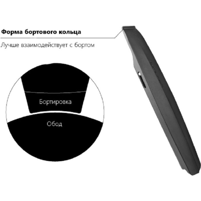 Бортировка Birzman Wedge Wedge II (BM20-WG-WG-K) зображення 2