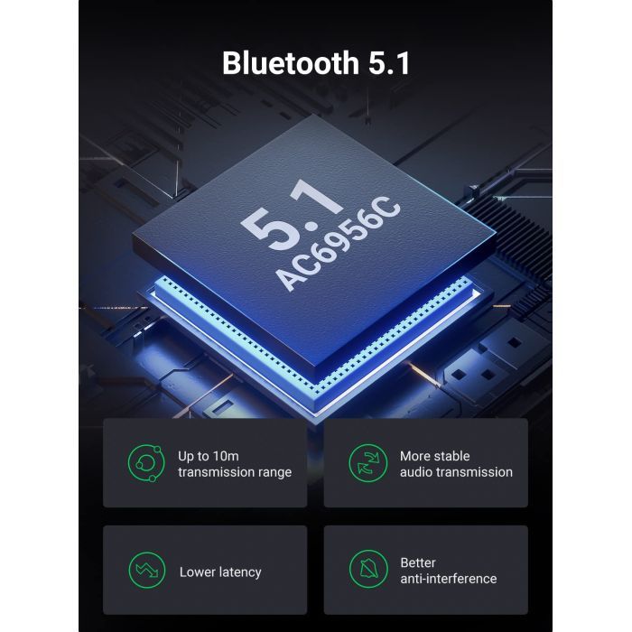 Звукова плата Ugreen CM523 (60300) зображення 2