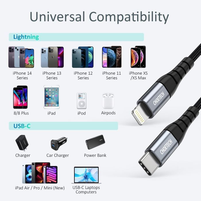 Дата кабель USB-C to Lightning 2.0m 20W MFI USB3.1 Choetech (IP0041) изображение 5