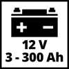 Пуско зарядний пристрій Einhell CE-BC 15 M, 280Вт, 12В, 3-600Ач, макс 15А, 7.65кг (1002265) зображення 6