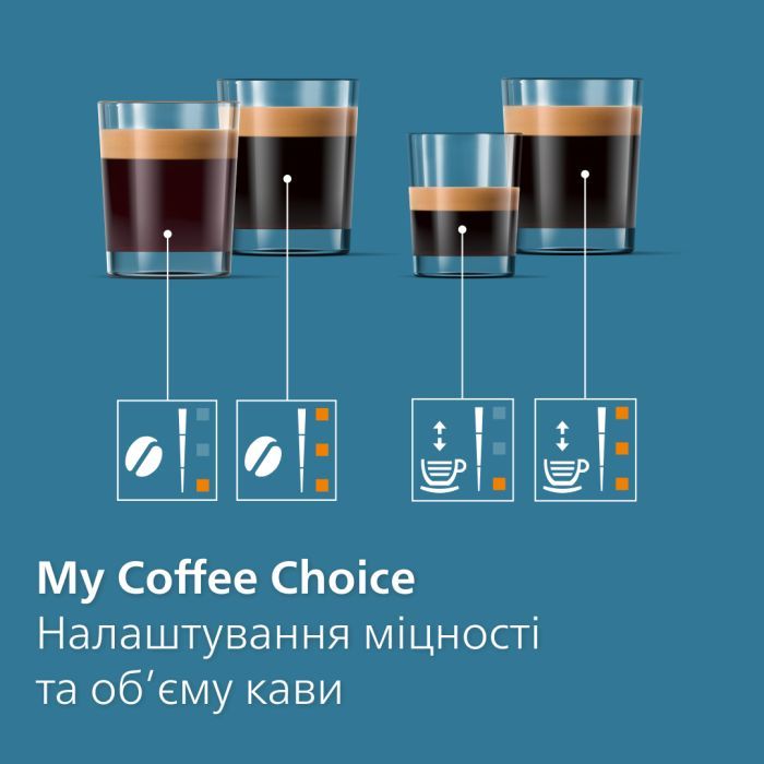 Кофемашина Philips EP2330/10 изображение 7