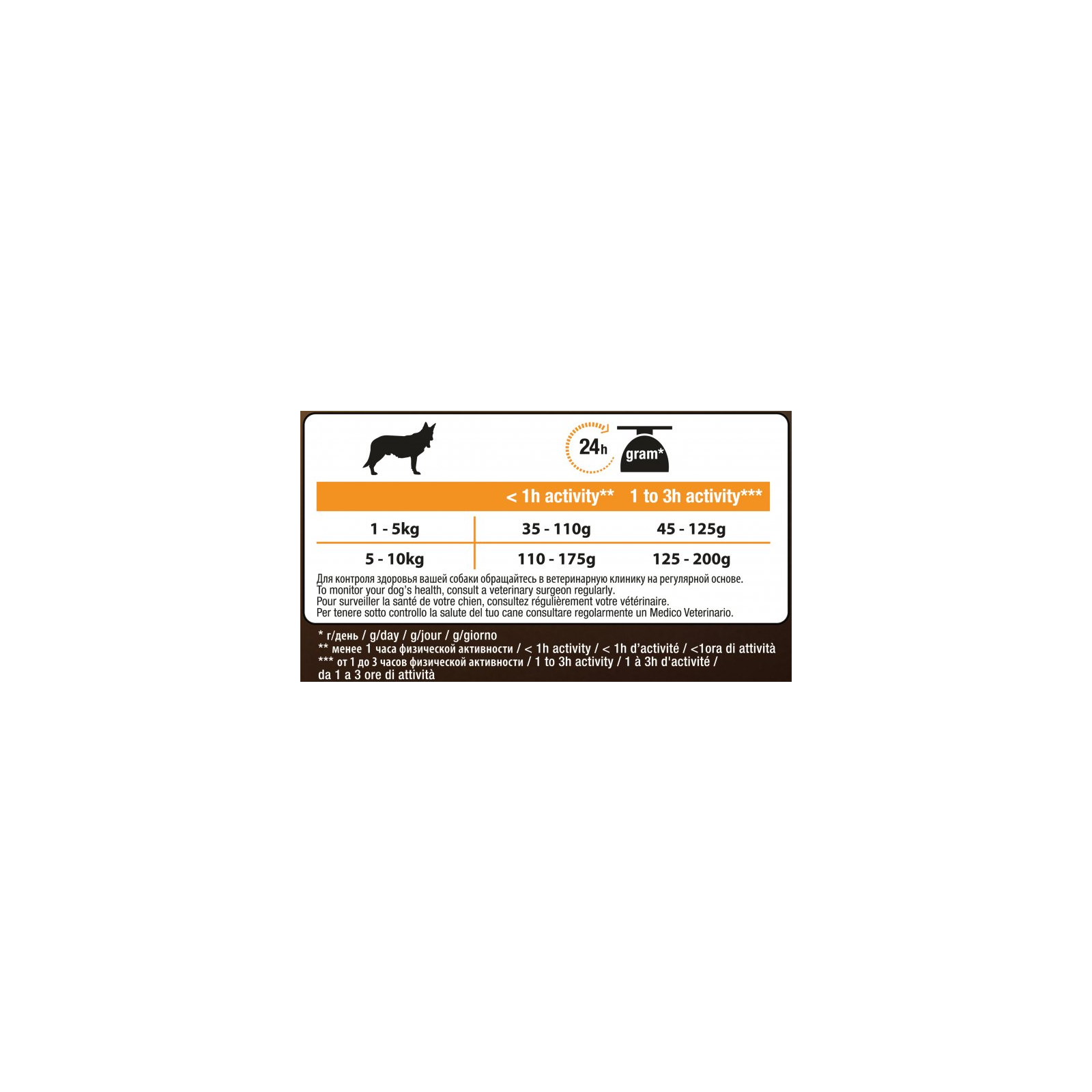 Сухой корм для собак Purina Pro Plan Duo Delice с говядиной. Для малых пород 700 г (7613034819536) изображение 4