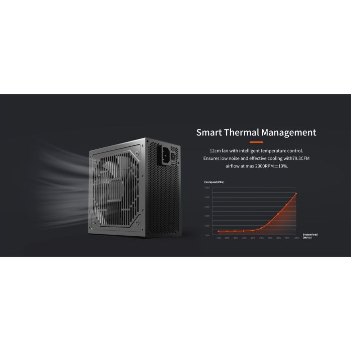 Блок питания PcCooler 750W (KF750) изображение 12