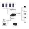 Солнечный инвертор Must PV18-3224VPM, 3200W, 24V (PV18-3224VPM) изображение 3