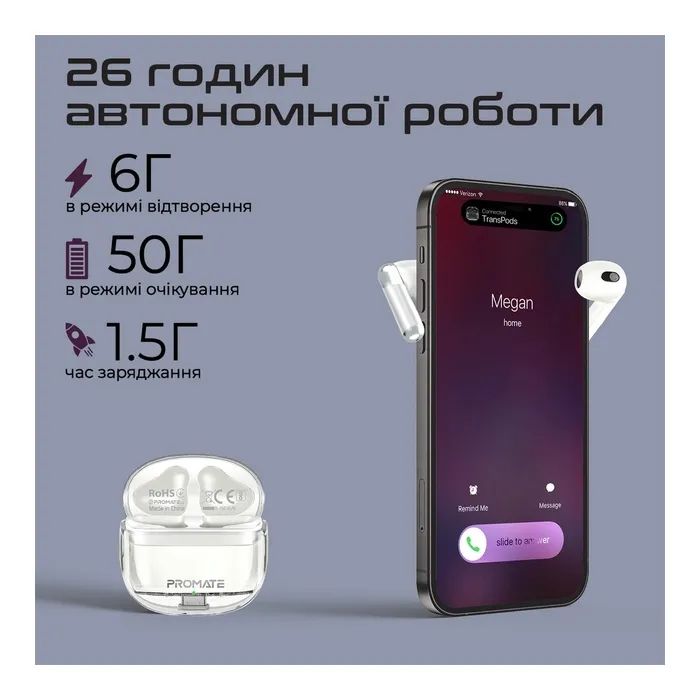 Навушники Promate TransPods White (transpods.white) зображення 6