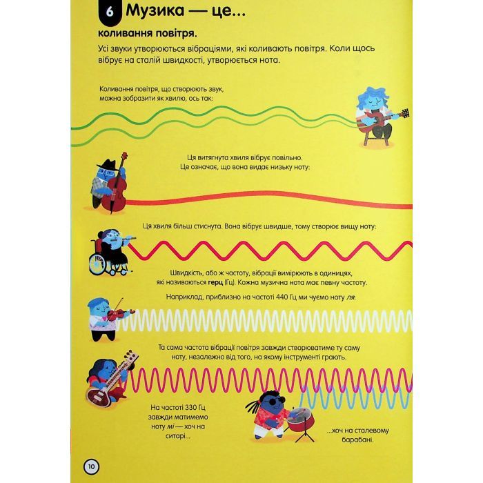 Книга 100 фактів про музику #книголав (9786178286842) изображение 10