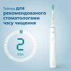 Електрична зубна щітка Philips HX3673/13 зображення 7