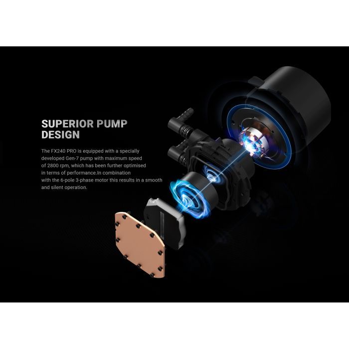 Система жидкостного охлаждения ID-Cooling FX240 Pro изображение 11