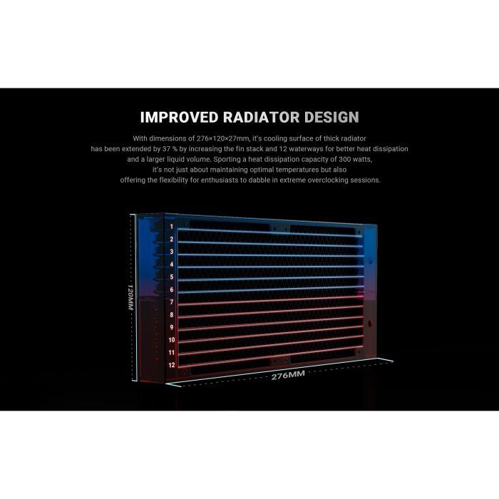 Система жидкостного охлаждения ID-Cooling FX240 Pro изображение 12