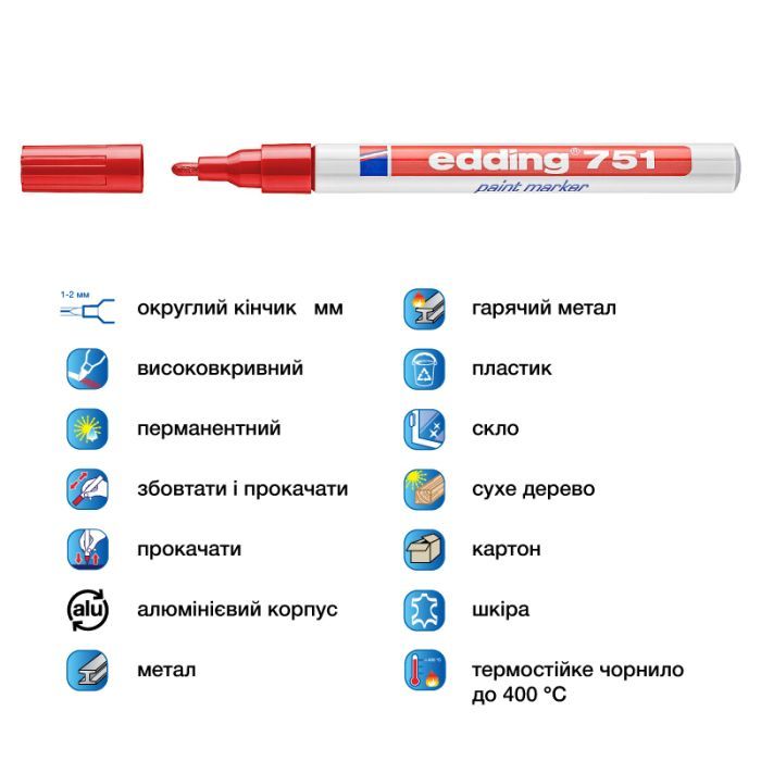 Маркер Edding Paint 1-2 мм круглый черный (e-751/01) изображение 4