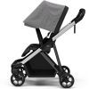 Коляска Thule Shine (Grey Melange on Aluminium) (TH 11400200) изображение 2
