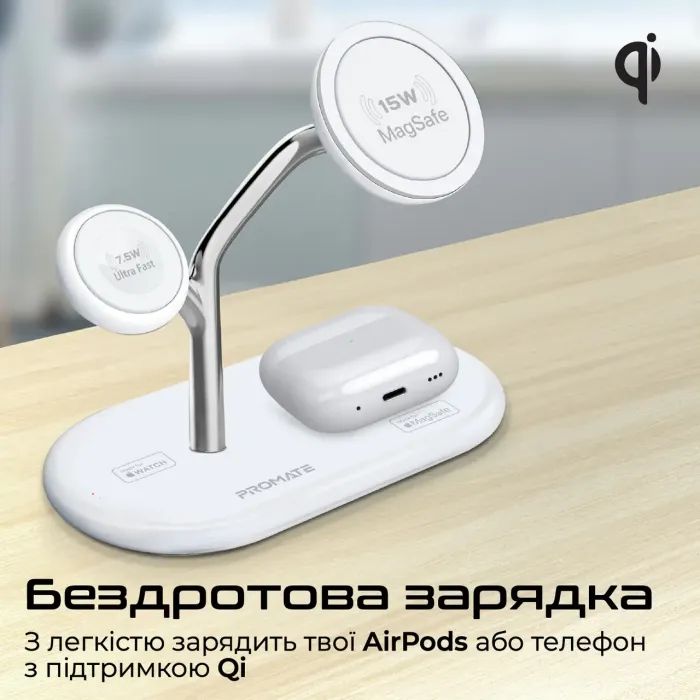 Зарядний пристрій Promate synergy-pro.white зображення 7