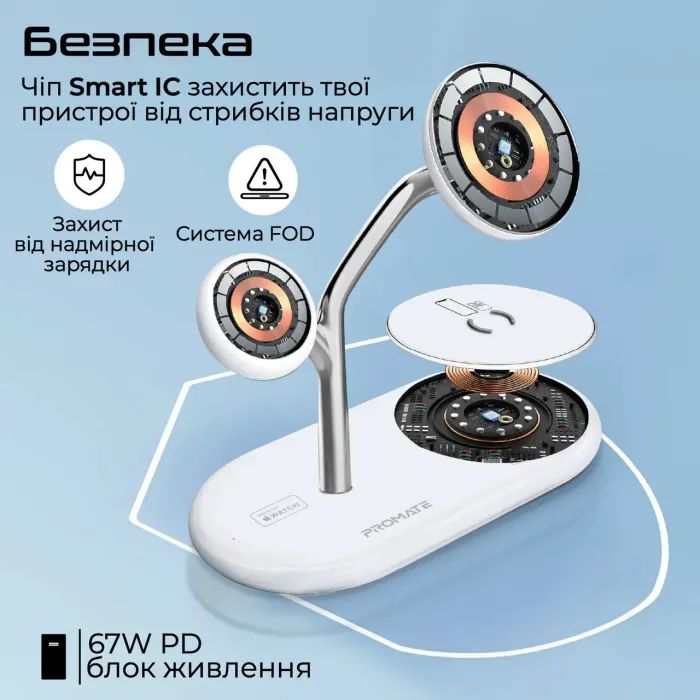 Зарядний пристрій Promate synergy-pro.white зображення 9