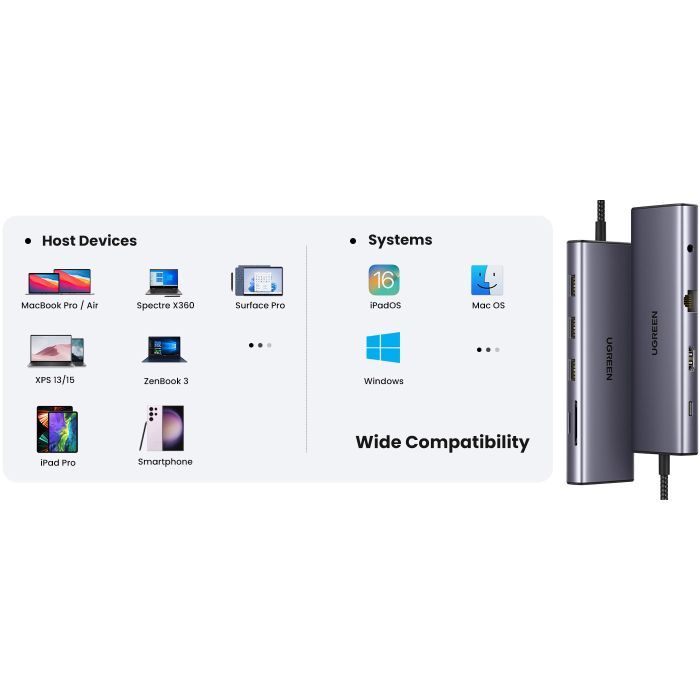 Концентратор Ugreen USB3.1 Type-C to HDMI/VGA/USB 3.0х3/RJ45/SD/TF/PD/35мм TRRS 100W 10-in-1 (15601) зображення 10