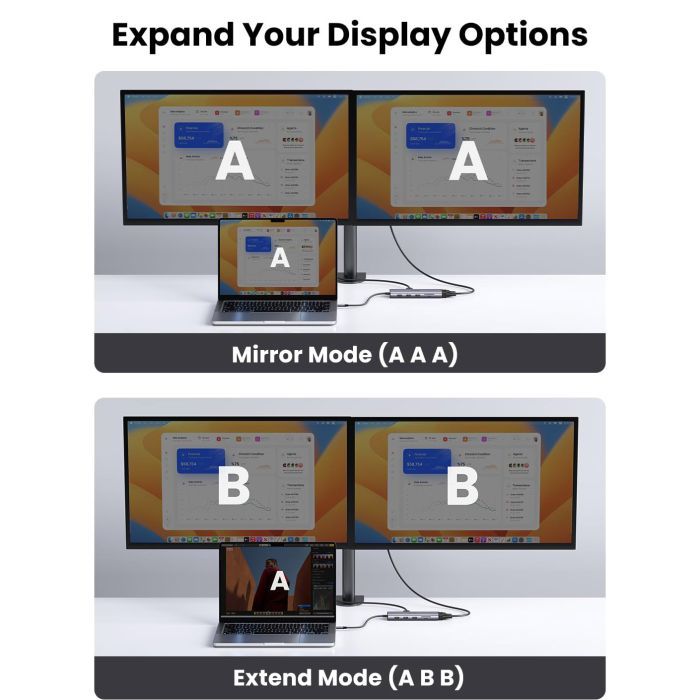 Концентратор Ugreen USB3.1 Type-C to HDMI/VGA/USB 3.0х3/RJ45/SD/TF/PD/35мм TRRS 100W 10-in-1 (15601) зображення 7