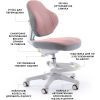 Детское кресло Evo-kids Mio Classic (Y-405 DP) изображение 2