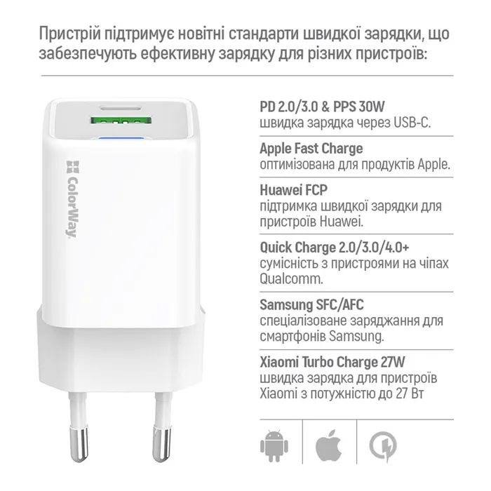 Зарядное устройство ColorWay GaN Mini 30W PD Port PPS USB (Type-C PD + USB QC4.0) white (CW-CHS053PD-WT) изображение 9