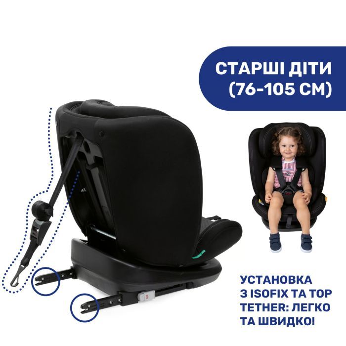 Автокресло Chicco Mokita i-Size, гр. 1/2/3, чорне (8058664167401) (87033.95) изображение 3