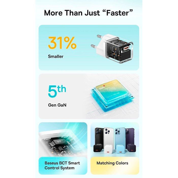 Зарядний пристрій Baseus GaN5 Fast Charger USB-C 30W + Cable 1.0m Type-C 100W white (P10110902213-00) зображення 8