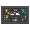 Метеостанція Sencor SWS4900 зображення 4