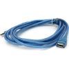 Дата кабель USB 2.0 AM/AF 3.0m ferrite transparent blue Voltronic (YT-AM/AF-3.0TBL)