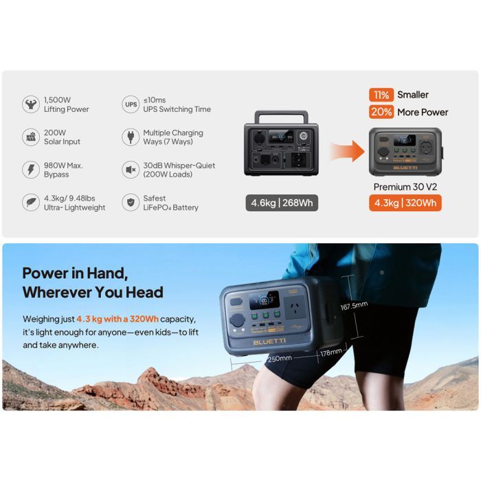 Зарядна станція BLUETTI Premium 30 V2, 600W, 320Wh (PR30V2) зображення 3