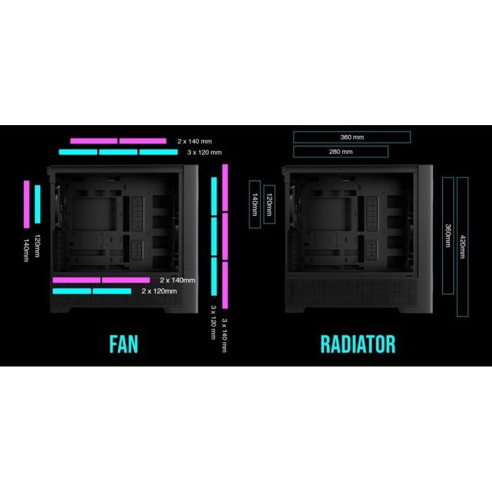 Корпус для ПК Gamdias ATHENA P3 (4711514501148) зображення 12