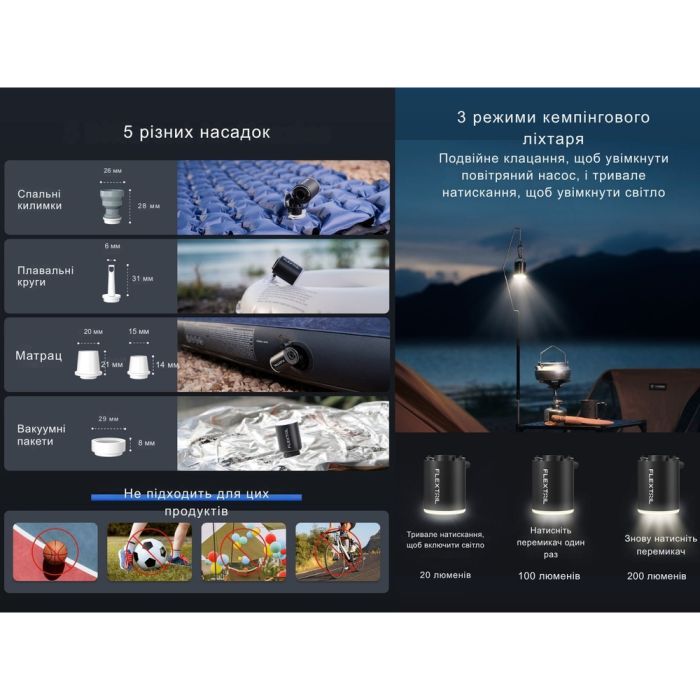 Насос для надувной мебели Flextail Tiny Pump Х з функцією ліхтаря, чорний (6975755964355) изображение 10