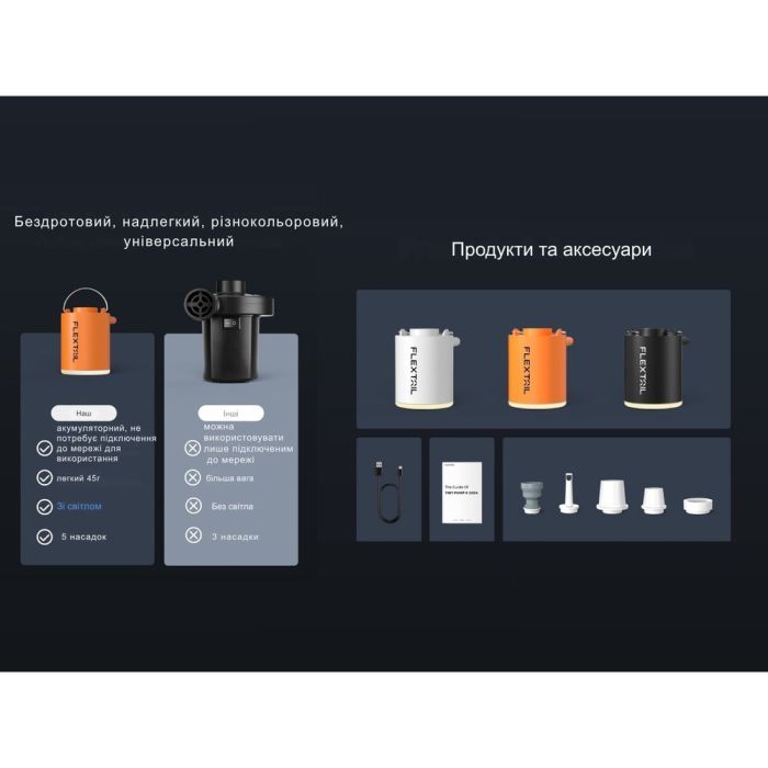 Насос для надувной мебели Flextail Tiny Pump Х з функцією ліхтаря, чорний (6975755964355) изображение 11